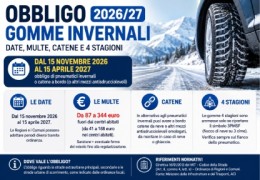 Obbligo gomme invernali 2026/27: date, multe, catene e 4 stagioni